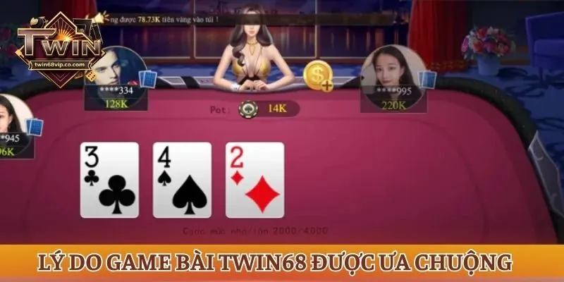 Trò chơi được đánh giá cao bởi nhiều tính năng nổi bật